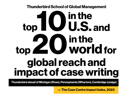 No. 20 in the world and No. 7 in the U.S. for global reach and impact of case writing